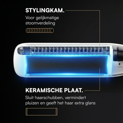 Nanosteam gloss set